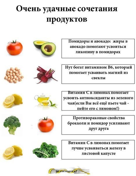 Продукты-партнёры